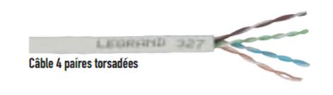 fil_4_paires_torsadees