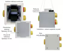 kit vmc simple flux cubix silence design (911721)
