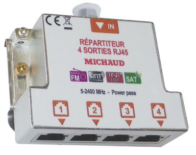 Coffret de communication - Kit répartiteur TV sur RJ45 2 sorties - GO187