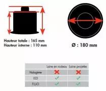 3 Protections de spot RAMSPOT RT (59207)