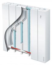 Atlantic - Radiateur digital détection NARIA-NKF15 horizontal 1250W blanc (611613)