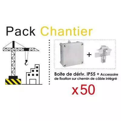 Bte IP55 105X105X55 1/4T - 960�+ Access fix chem. Cable (50054)