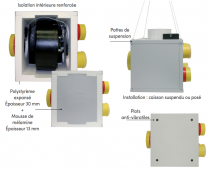 Caisson CUBIX SILENCE Autocomut (905409)