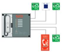 Centrale d\'interphonie de Sécurité -VoCALL (36200)