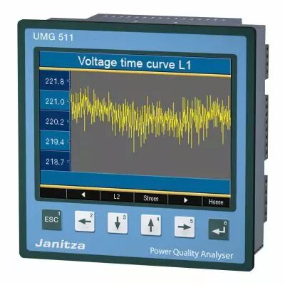 Centrale de mesure UMG 511 tri/t�tra 256 Mo de m�moire qualim�trie (EN 50160) ce (5219001)