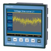 Centrale de mesure UMG 511 tri/tétra 256 Mo de mémoire qualimétrie (EN 50160) ce (5219001)