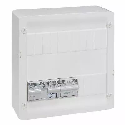 Coffret Basique Double Play DRIVIA 13 - 4 prises RJ45 STP + r�partiteur TV 2 sorties - TV sur RJ Ready (413250)