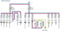 Coffret Monté Câblé pour T1/T2 Logement individuel Chauffage Elec (73000175)