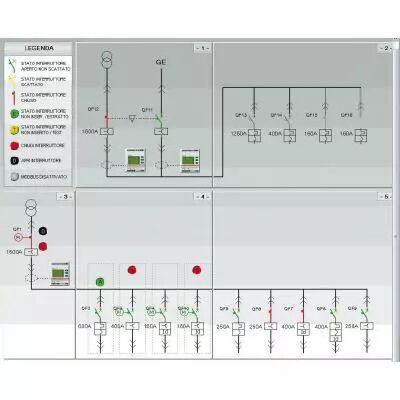 Option permettant de rendre le DMX� communicant (028805)