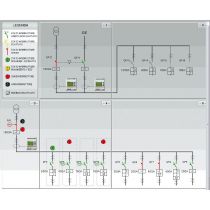 Option permettant de rendre le DMX³ communicant (028805)