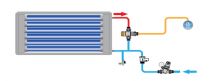 Panneaux solaire E.C.S STRATOS 4S - 1.77m² (STRATOS4S120)