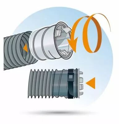 Piquage Twist & Go 80 SDB (412224)