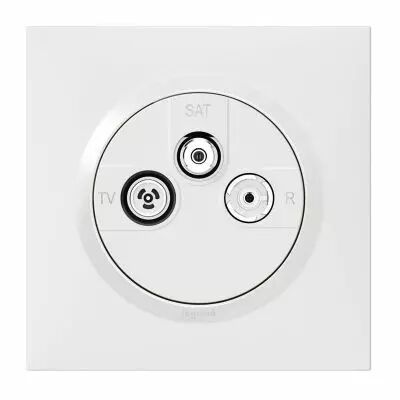 Prise TV-R-SAT 1 c�ble dooxie one livr� avec plaque carr�e blanche et griffes (600753)