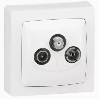 Prise TV-R-SAT Appareillage saillie complet - blanc (086042)