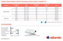 TATOU Connecté Horizontal 1250W (666421)