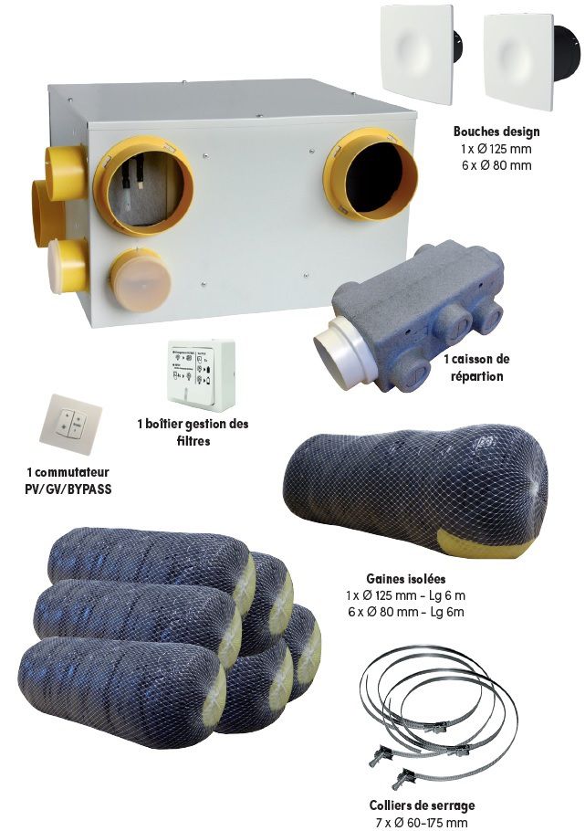 Kit VMC double flux double flux moyen rendement EQUATION R70